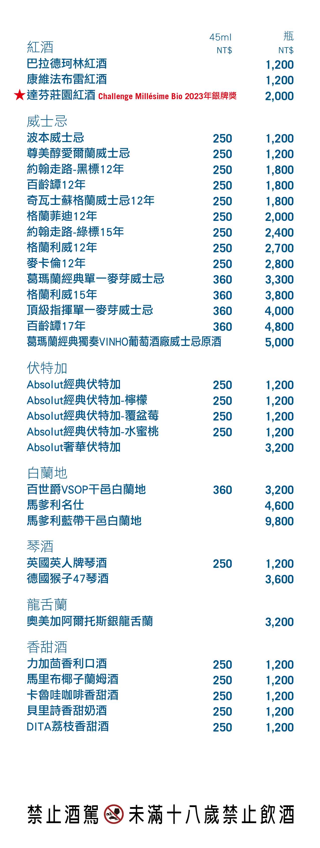 3-2024-1028 食潮-飲品 中2