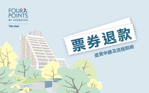 餐券／住宿券／湯屋券｜退款申請